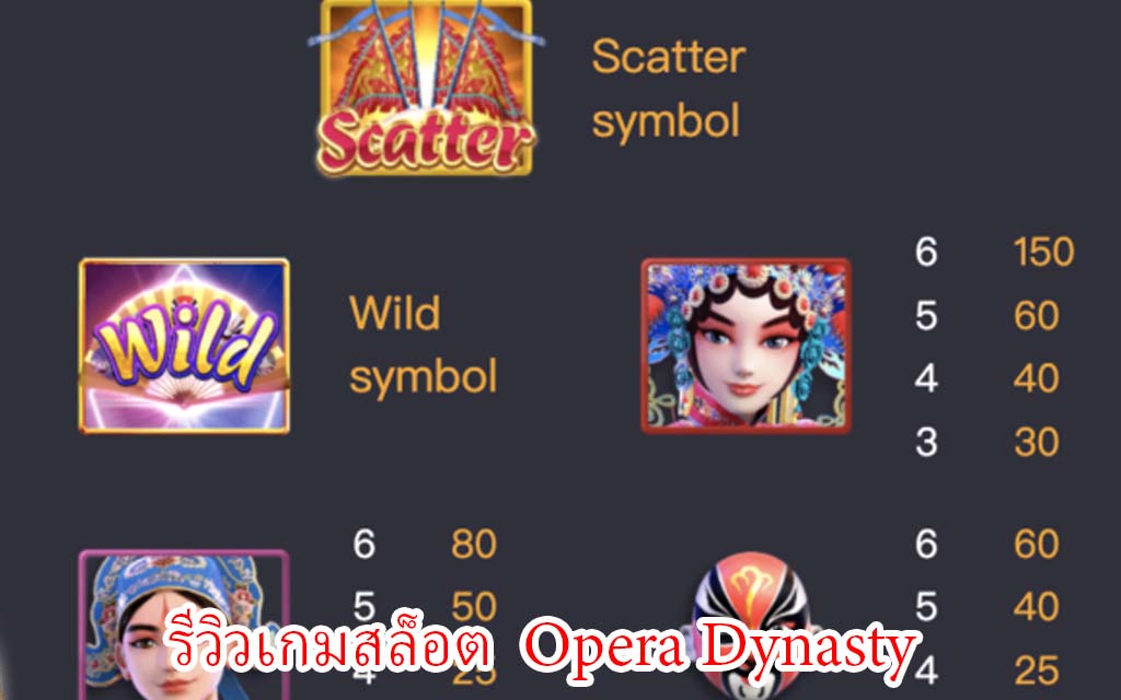 Opera Dynasty2